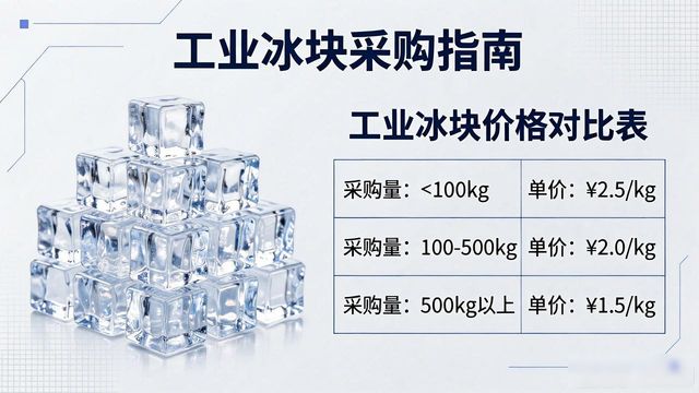 工业冰块采购指南：深圳工业冰块销售常见问题解析